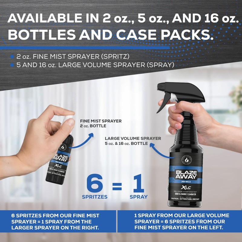 Blaze Away Commercial Air Freshener & Odor Eliminator for Strong