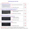 XSKN Hebrew Silicone Keyboard Cover Skin for 2015 and Earlier