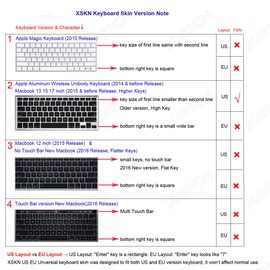 XSKN Hebrew Silicone Keyboard Cover Skin for 2015 and Earlier Released MacBook Air 13, Pro 13 15 17 Inch, US Layout (Black)