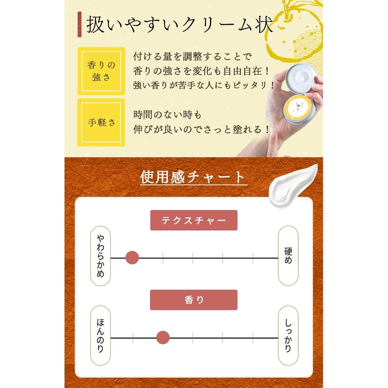 Sakura & Natural Fragrance Cream, 1.2 oz (35 g), Yuzu