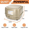 INCLY 7W Ultra Silent Aquarium Air Pump - 245 Gallon/Hr,