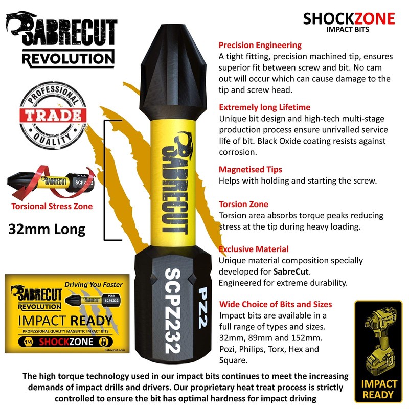 10 x SabreCut SCPZ232_10 32mm PZ2 Magnetic Impact Screwdriver Driver