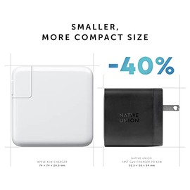 Native Union Cargador Fast GAN PD 65W - Cargador USB-C ultracompacto multidispositivo habilitado para Entrega de energía de hasta 65W - para MacBook P