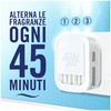 Ambi Pur 3Volution Starter Kit Diffusore Elettrico Per Ambienti Programma
