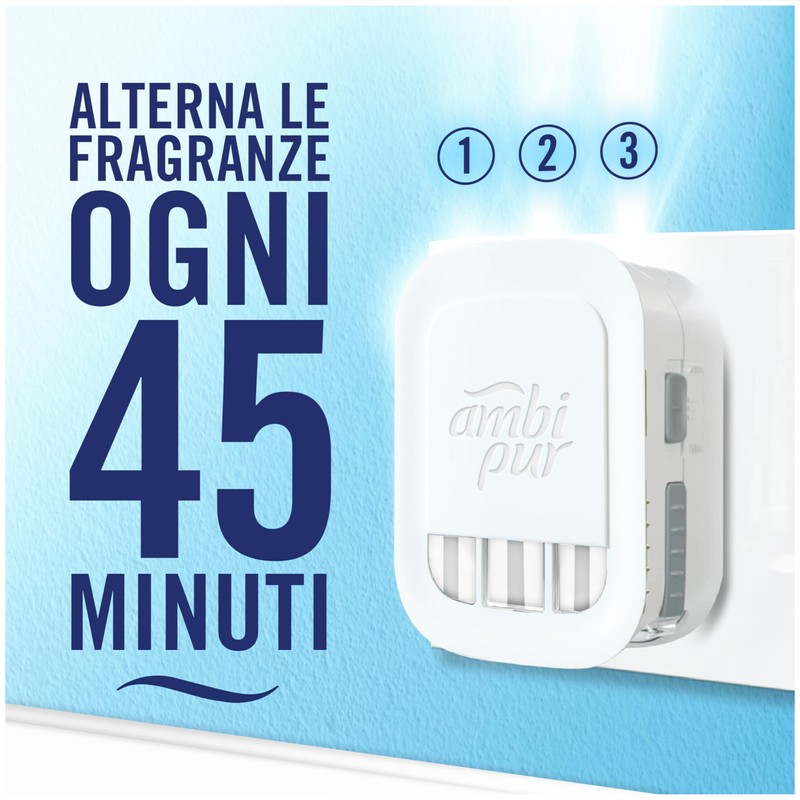 Ambi Pur 3Volution Starter Kit Diffusore Elettrico Per Ambienti Programma