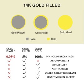 ShinyStyle J4You 14K Gold Filled Toe Rings for Women Gold Opal Toe Rings Adjustable Summer Beach Open Opal Toe Rings Foot Jewelry for Summer