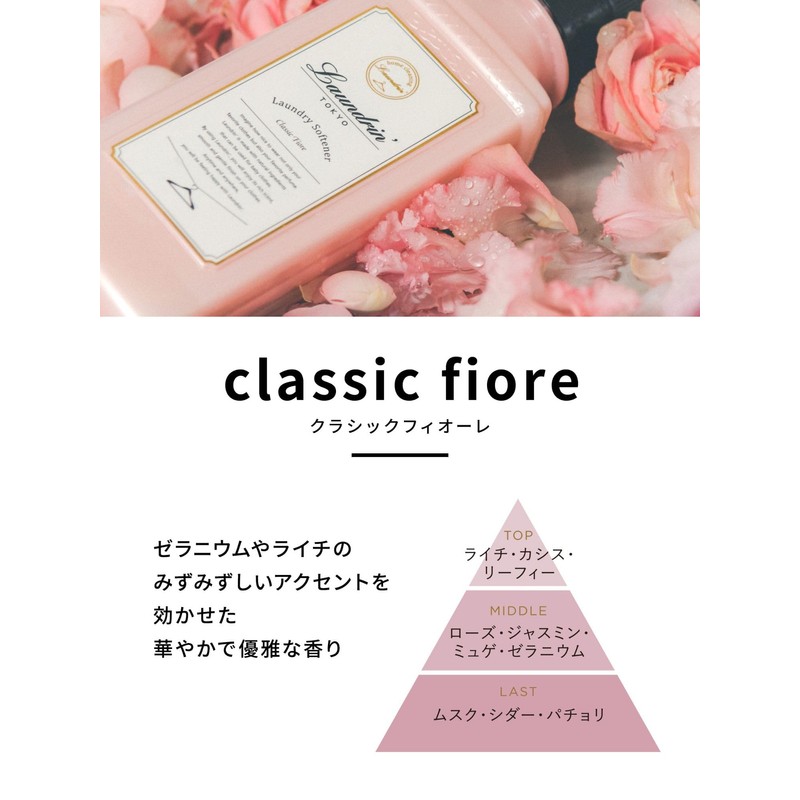 【2個入り】ランドリン 車用 芳香剤 [クリップタイプ] 消臭 クラシックフィオーレ