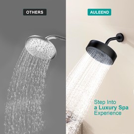 Rainfall Shower Head - 8" Thickened High-Pressure Shower Heads with Anti-Clog Rubber Jets - 360° Rotation Adjustable Shower Head - 1.8 GPM Flow Restrictor Replacement (Matte Black)