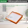 Neutop Replacement Filters Compatible with All Shark AI AV2501S AV2501AE