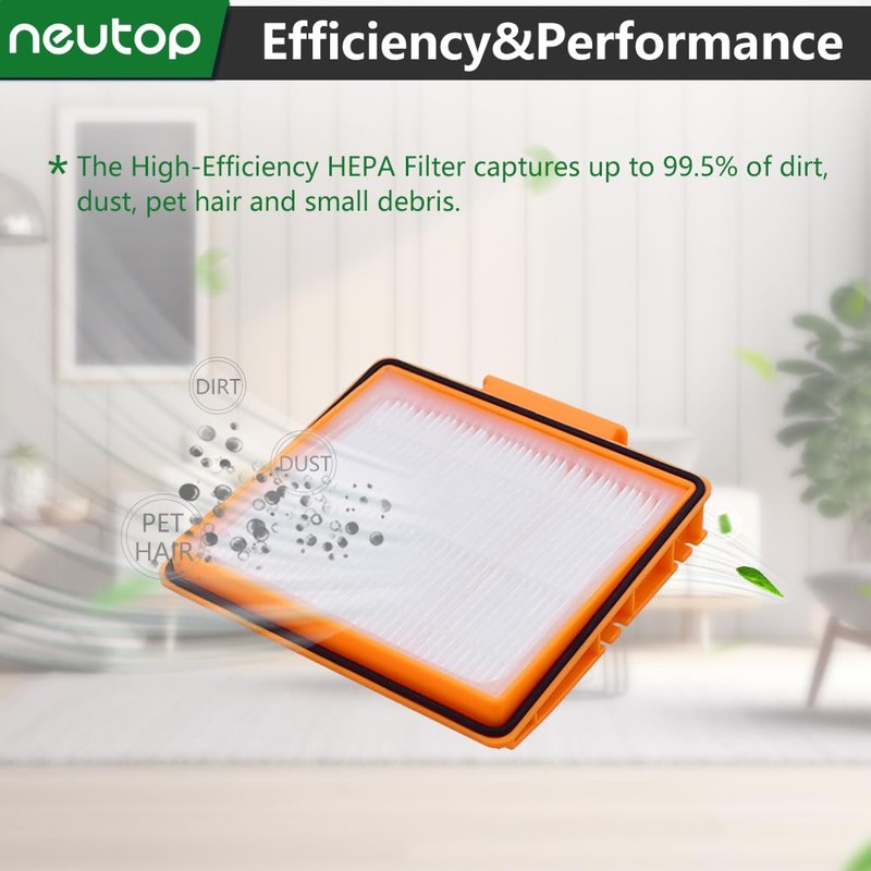 Neutop Replacement Filters Compatible with All Shark AI AV2501S AV2501AE