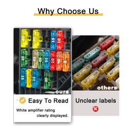 Riseuvo 20pcs 10A Standard Car Fuses - 10 AMP Automotive Fuses(ATO/APR/ATS), 32V (12/24V) Blade Fuse for RV/Truck/SUV