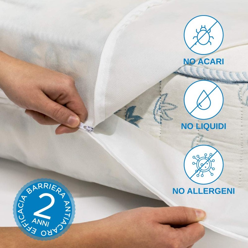 Allergosystem Anti-Dust Mite Duvet Cover, 150 x 200 cm