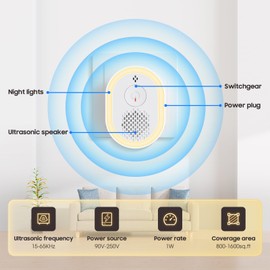 Bubbacare Mice and Rat Repeller Ultrasonic 4 Working Modes 6 Pack Ultrasonic Mouse Repeller Indoor Effective Against Mice and Rats No Chemicals