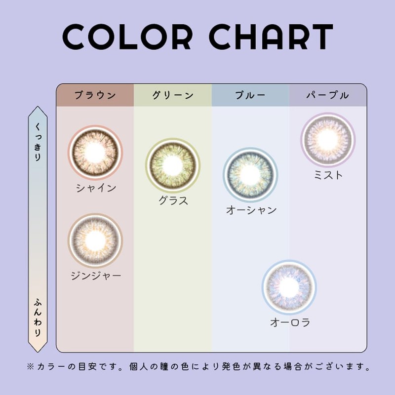 Coloracon Andy Monthly Shine, 1 Box, ANDMEE, 1 Month, UV
