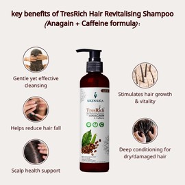 SKINSKA NATURALS TresRich Revitalizing Shampoo for Dry & Frizz-Prone Hair – With AnaGain & Caffeine, Gentle Daily Hair Cleanser for Scalp & Hair Care – Suitable for Men & Women – 7.60 fl oz