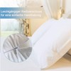 RICHAIR - Waterproof cushion cover, set of 2, 60 x