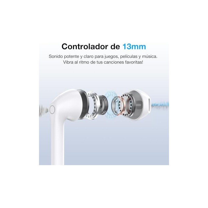 1 Hora Audífonos Inalámbricos Bluetooth In Ear con Control Táctil