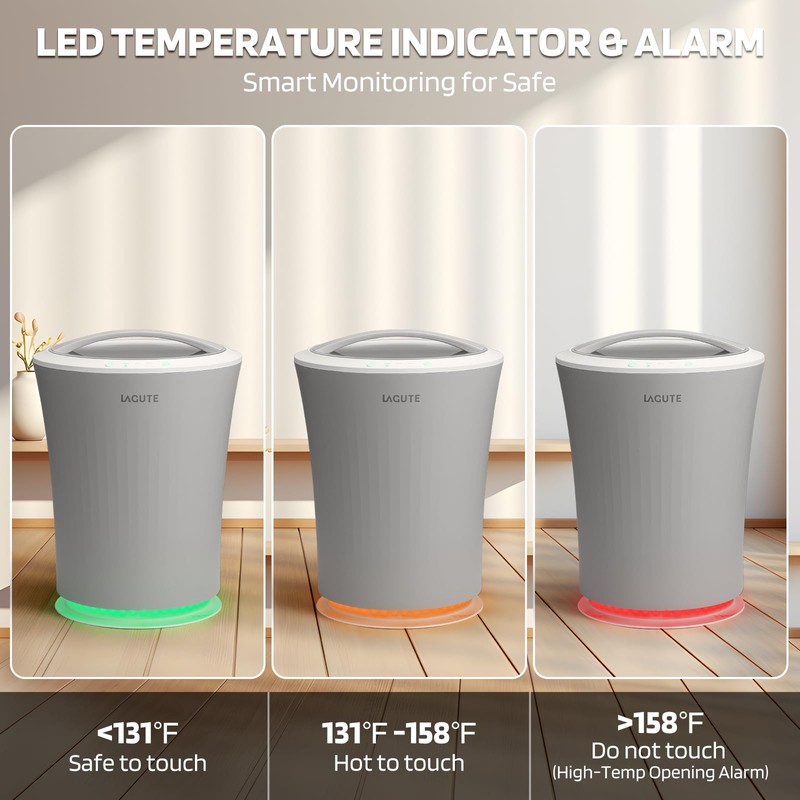 Lagute 20L Towel Warmer for Bathroom, 3-Level Timer, Warning Alarm