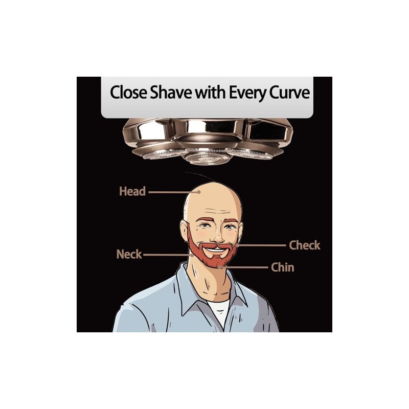 3Pack Professional Replacement Head for Shaver Gold Pro, Silver Pro,