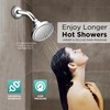Rainfall Shower Head Fixed Showerhead 3.8-Inch Small Round Bathroom Rainhead