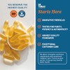 Dr. Tobias Aceite De Pescado Omega 3, 2000 Mg De