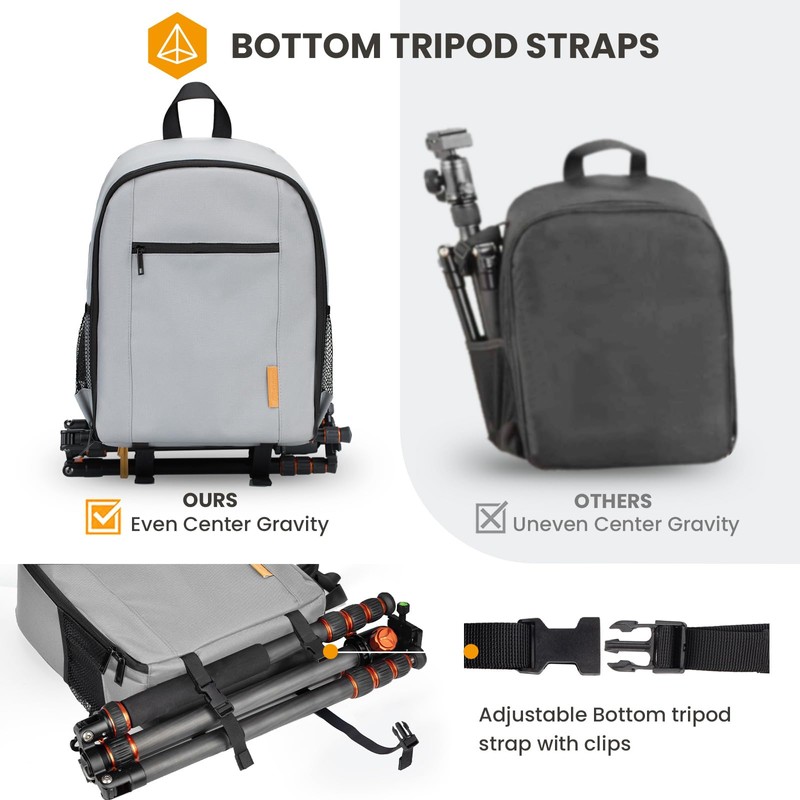 TARION Camera Bag Professional Camera Backpack Case with Laptop Compartment
