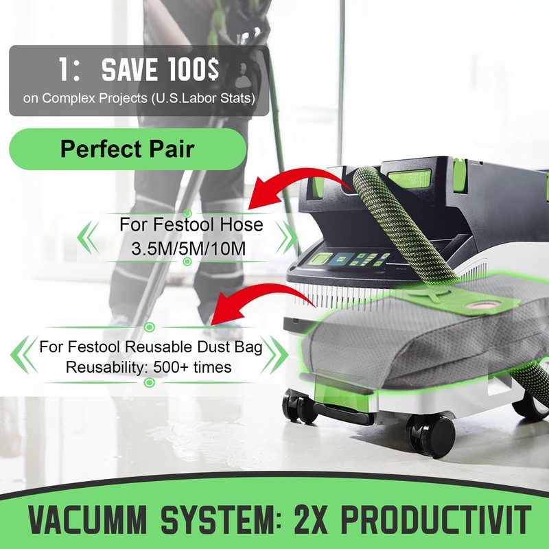 Reusable Dust Bag for Festool Midi, Mini, CT 15, Premium