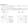 【第3類医薬品】点温膏K 120枚