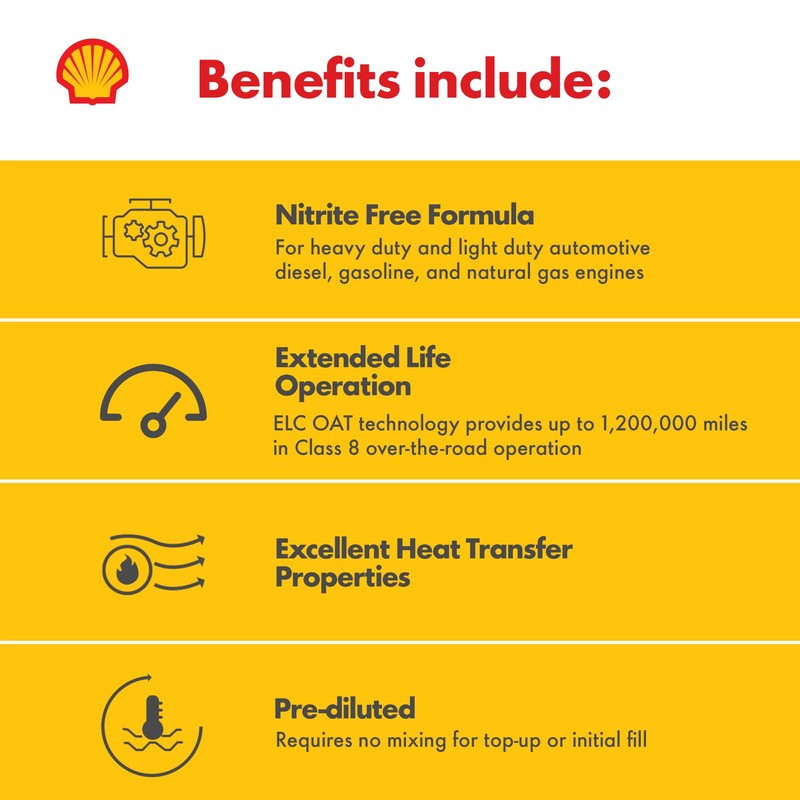 Shell Rotella Nitrite-Free Extended Life ELC Anti-Freeze + Coolant, Pre-Diluted