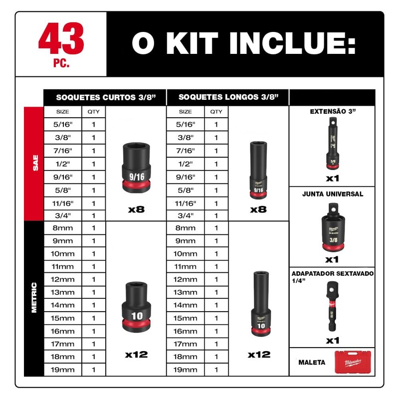 Milwaukee Electric - 43PC IMP Duty 3/8DR SAE Metric DP