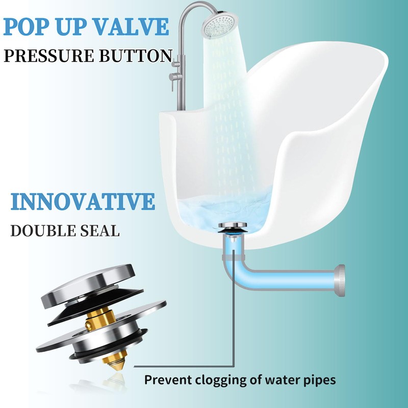 Bathtub Plug Replacement，Drain Stopper for Shower，Pop Up Drain Stopper for