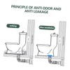 LALAFINA Toilet Bowl Sealing Ring with Flange Odorproof Leakproof Toilet