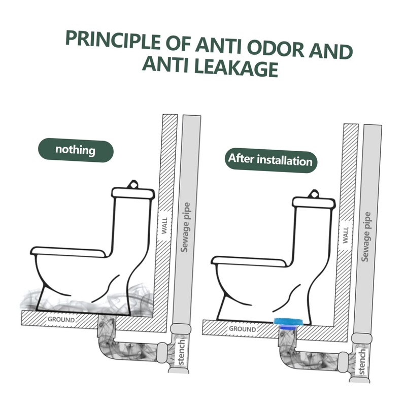 LALAFINA Toilet Bowl Sealing Ring with Flange Odorproof Leakproof Toilet
