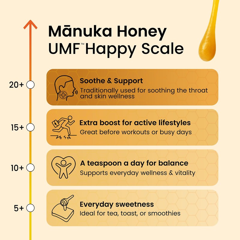 Yobees Honey Raw and unpasteurized New Zealand Manuka Honey Organic