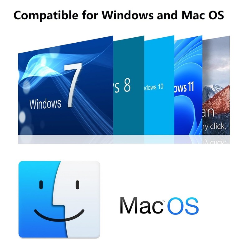 USB 3.0 to Dual Hdmi Adapter for 2 Monitors 1080p