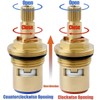 Wolfride 2Pcs Faucet Cartridge Replacement, 20 Teeth G1/2" Brass Ceramic