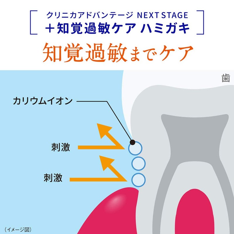 Clinica Advantage NEXT Stage Toothpaste, Relaxed Mint, 3.2 oz (90