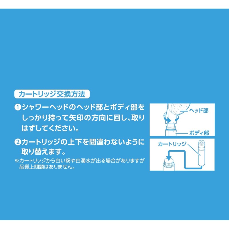 Sanei Showerhead Water Filter