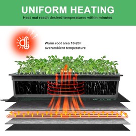 HYDGOOHO Seedling Heat Mat 8 Pack, 10" x 20.75" MET-Certified Warm Hydroponic Heating Pad, Waterproof Warm Hydroponic Plant Heating Mat for Germination, Greenhouse Grow Seed Starter