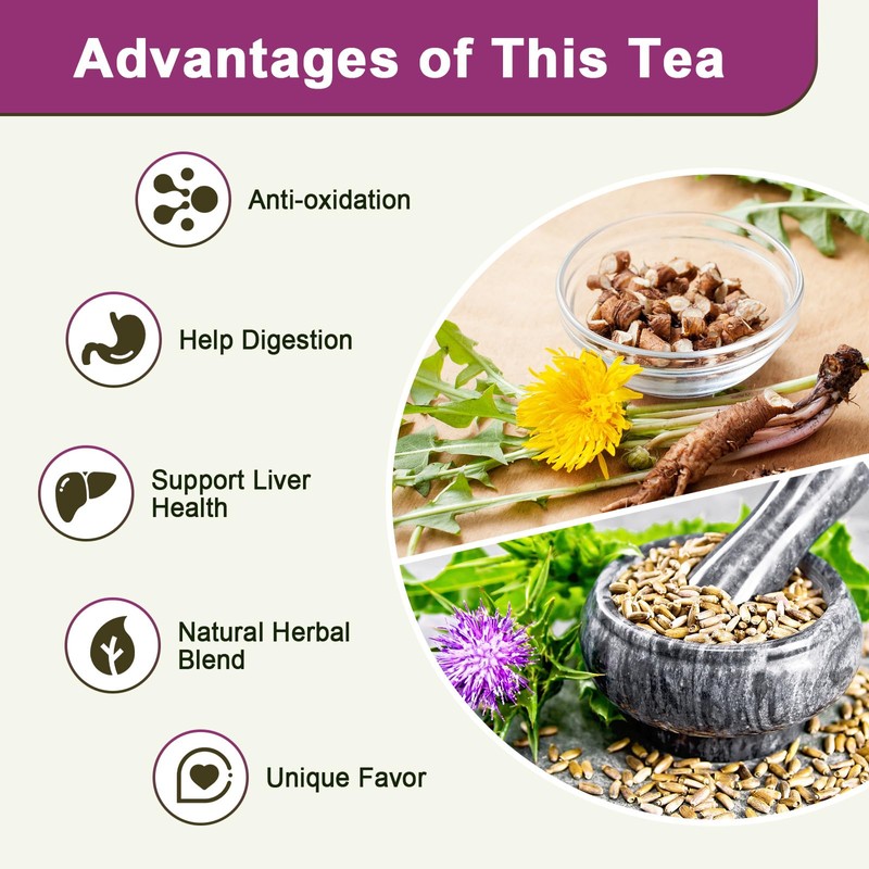Organic Roasted Dandelion Root Tea with Milk Thistle Tea -