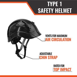 Malta Dynamics APEX ANSI Z89.1 Type 1 Safety Helmet for Construction, with Air Vents and Adjustable Head Band, Lightweight Work Helmet for Safety and Protection