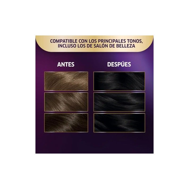 Koleston Tinte Retoque de Raíz Permanente 20 Negro, 70 ml