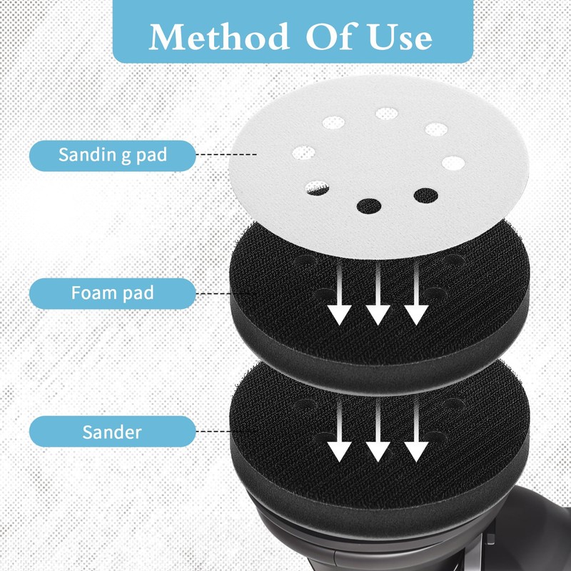 3 Pcs Surfprep Sander, Foam Sponge Sanding Pads, 5 Inch