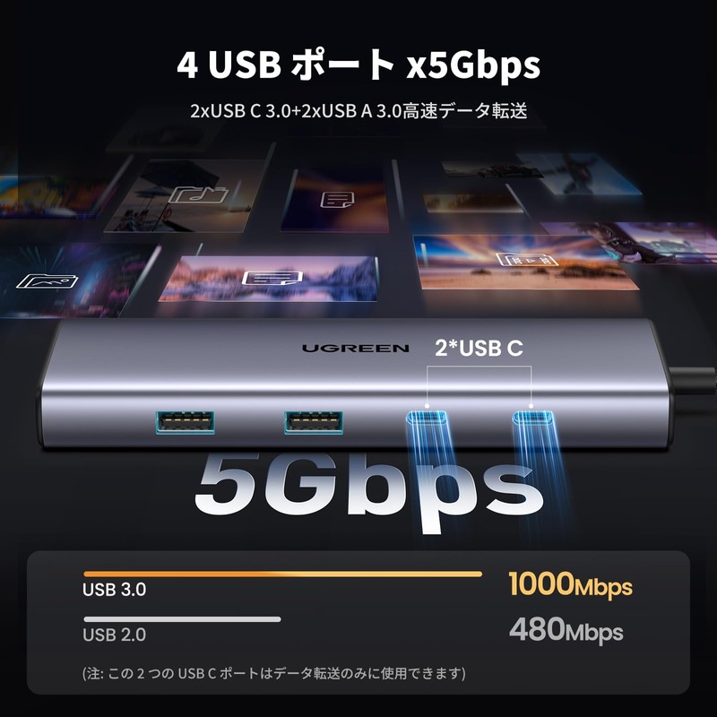 UGREEN Revodok 109 USB C Hub 9-IN-1 [USB-A*2+USB-C*2] USB 3.0