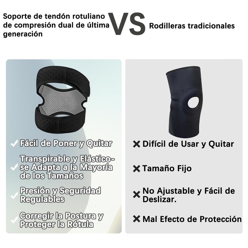 Lmkb 2 Piezas Rodilleras Deportivas para Proteger la Banda Rotuliana