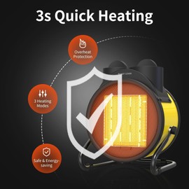 Outdoor Heaters for Patio, Outdoor Heater with Overheat Protection, 3S Fast Heating Portable 1500W Electric Garage Heater, Portable Patio Heaters for Space, Greenhouse