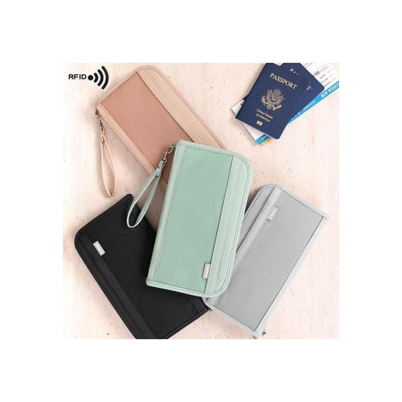 Mini Crossbody Bag for International Travel RFID Theft Protection Passport
