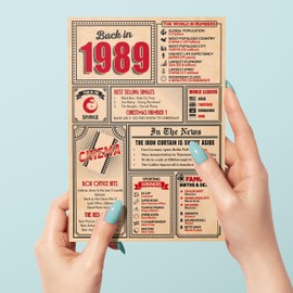 36th Birthday Card - Back in 1989 In This Year Card, Greeting Card for Men and Women, Birthday Cards for Women, Birthday Cards for Men, 36th Anniversary Card, 5x7