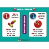 Fun Card English THERE IS/THERE ARE (grammar and vocabulary flashcards