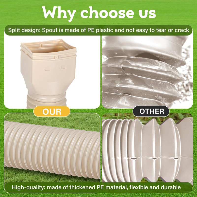 plusgutter Rain Gutter Downspout Extensions Flexible, Drain Downspout Extender,Down Spout